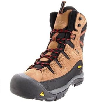 Keen Summit Boot